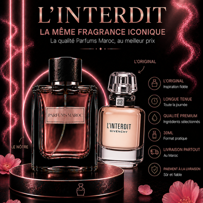 L'Interdit — Givenchy | Parfum Femme
